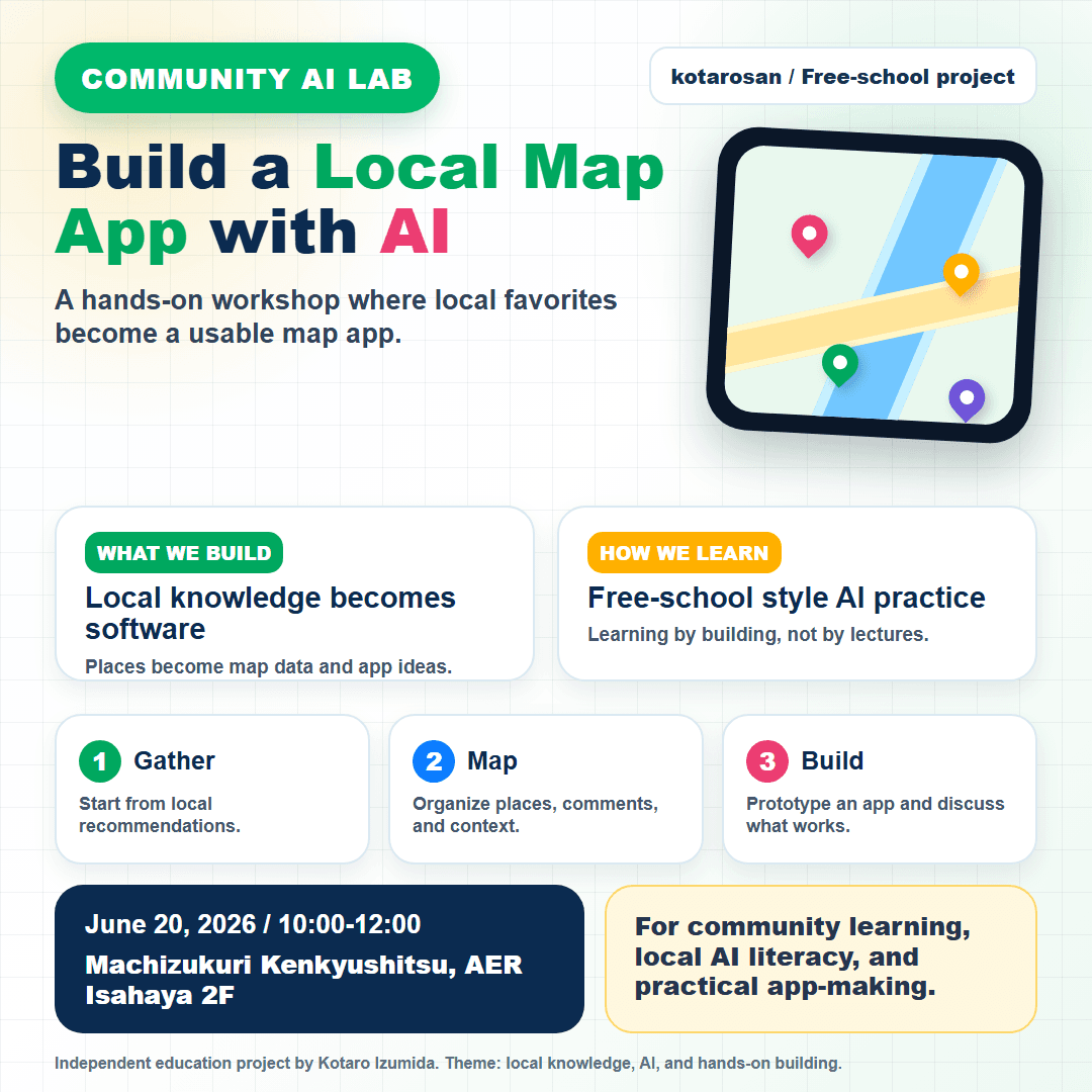 English flyer for a community AI lab workshop where local knowledge becomes a map app prototype.