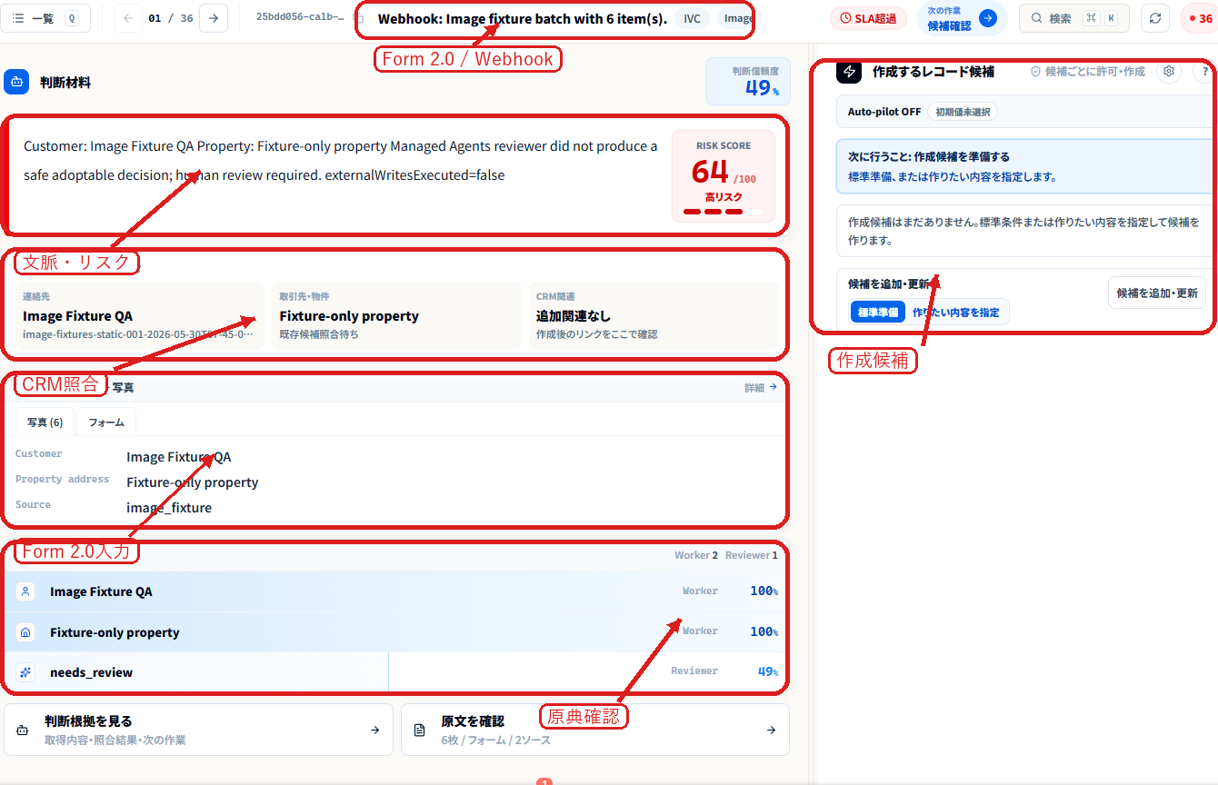 Zoho CRMのForm 2.0入力レビュー画面に赤ペンで実装ポイントを示した画面